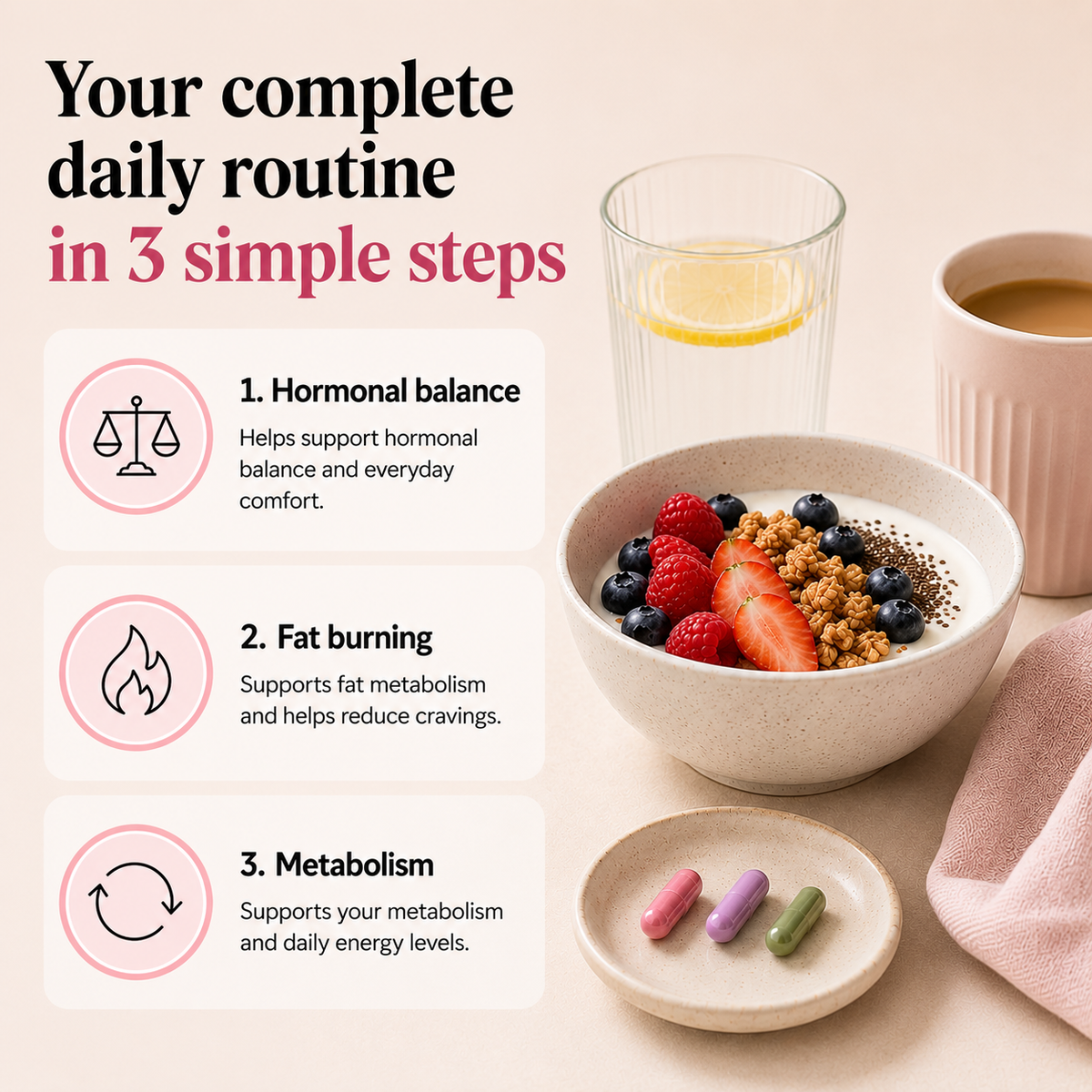 Pacchetto Dimagrante Menopausa