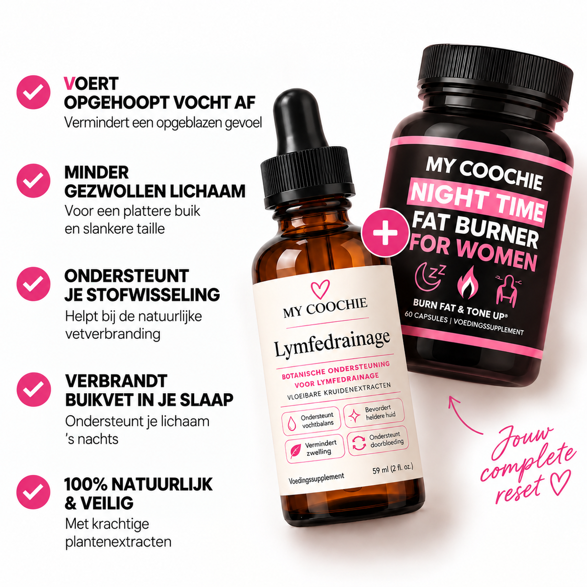 Lymphatic Drainage Drops for Face & Body