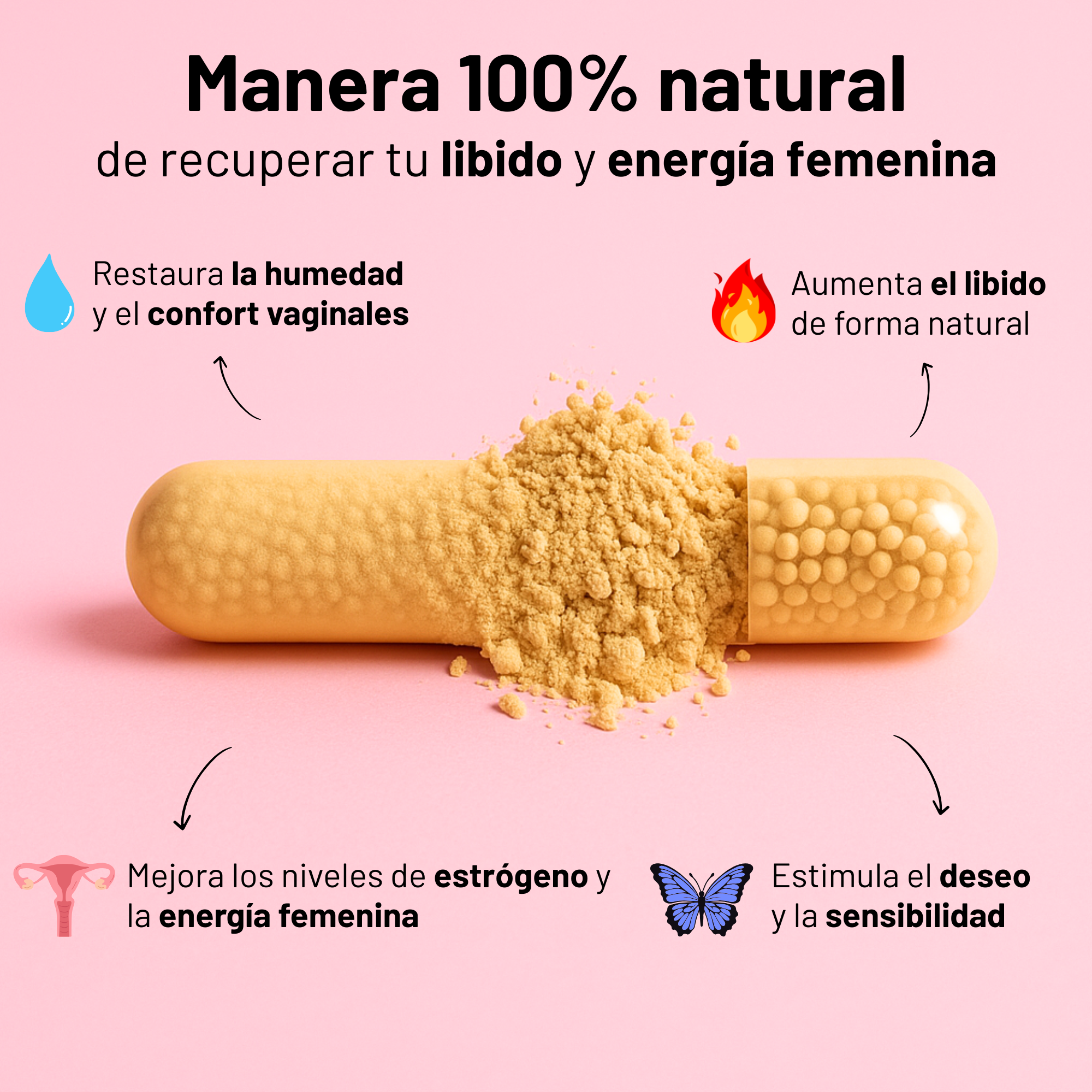 Cápsulas Libido Menopausia