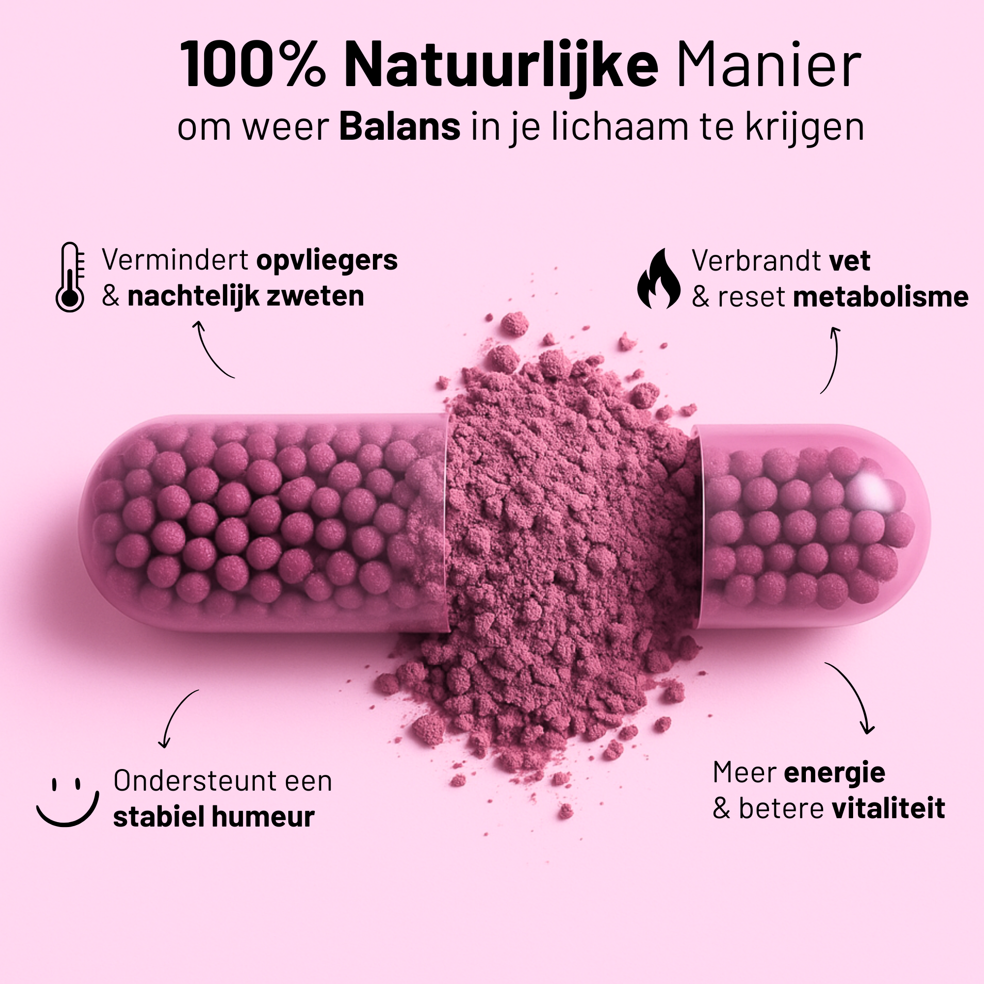 Menopauze Balans Capsules