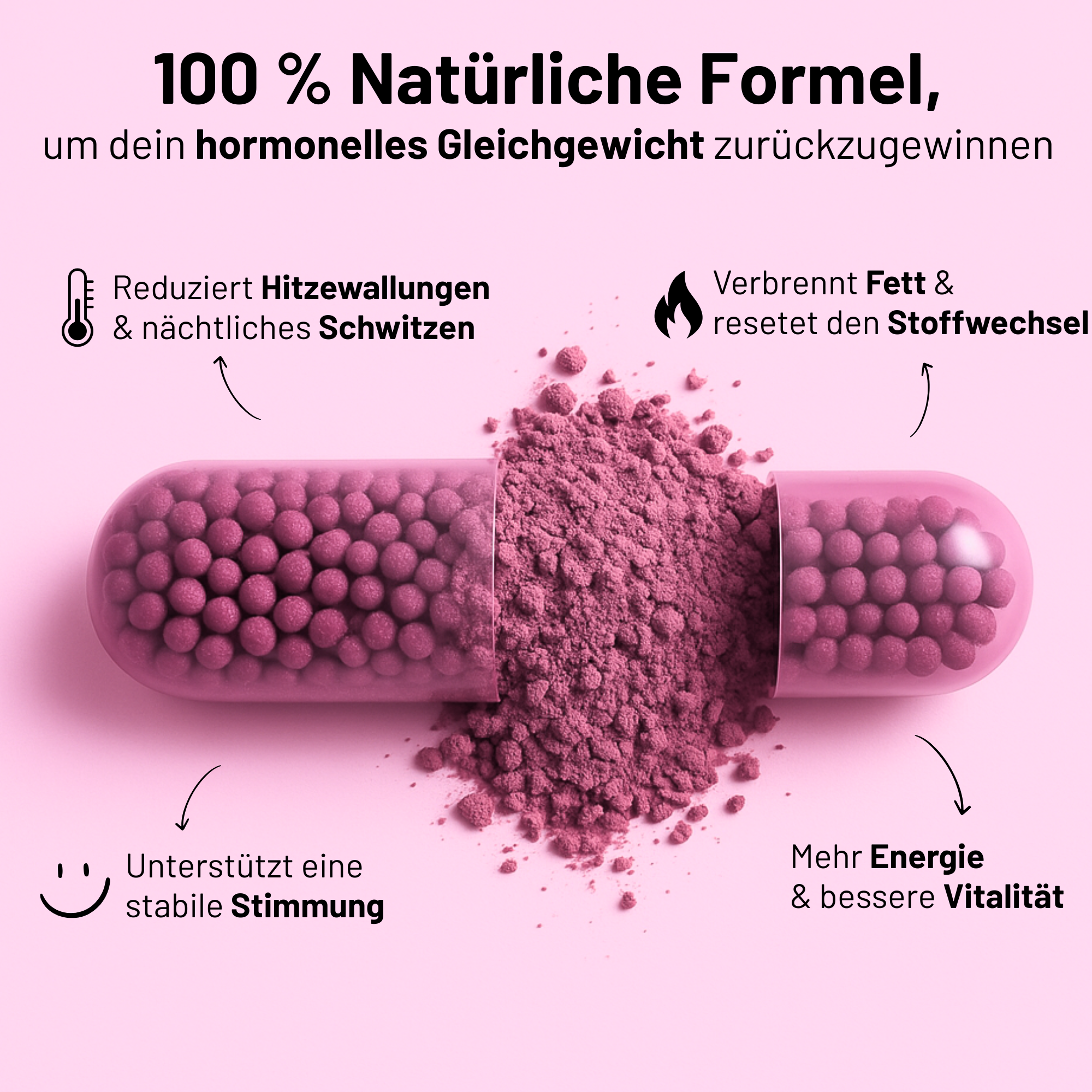 Wechseljahre Schlankheitskapseln