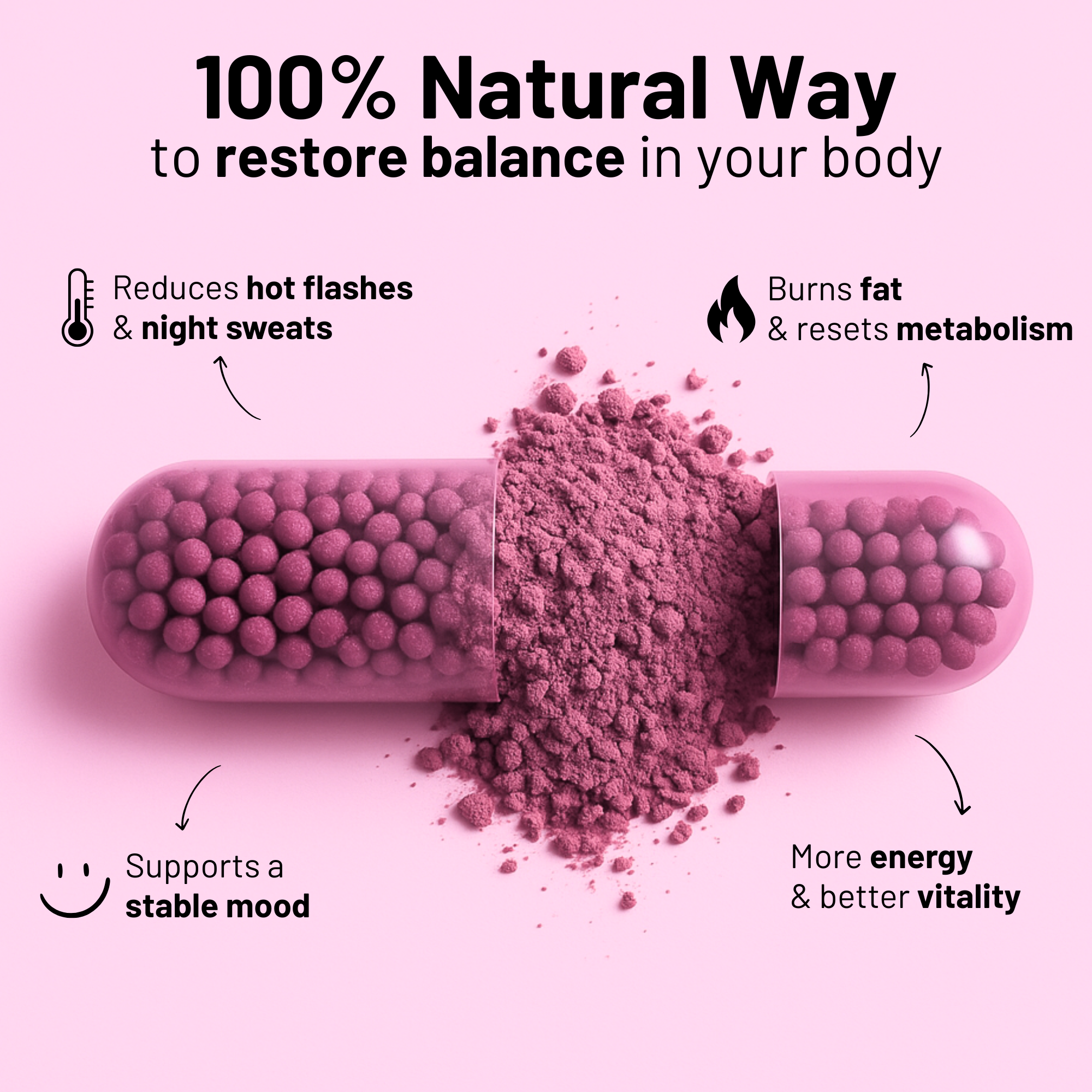 Menopause Weightloss Capsules