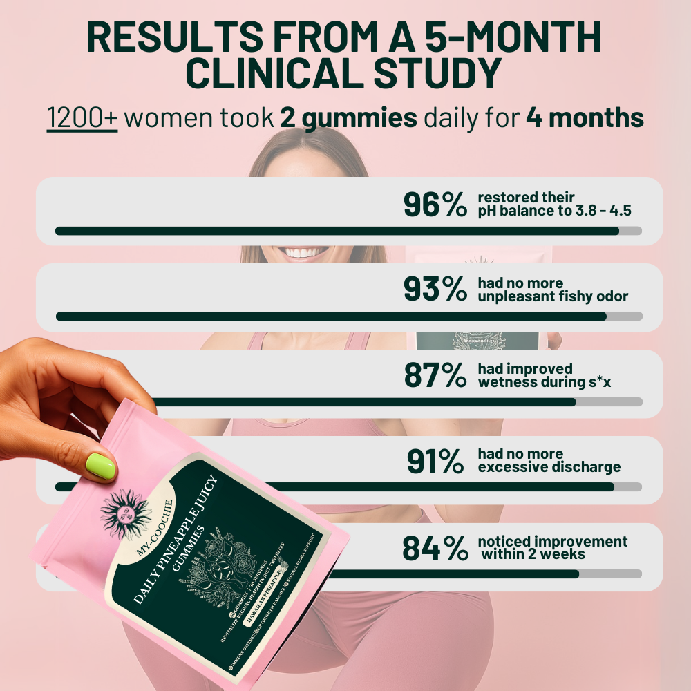 Daily Pineapple Juicy Gummies