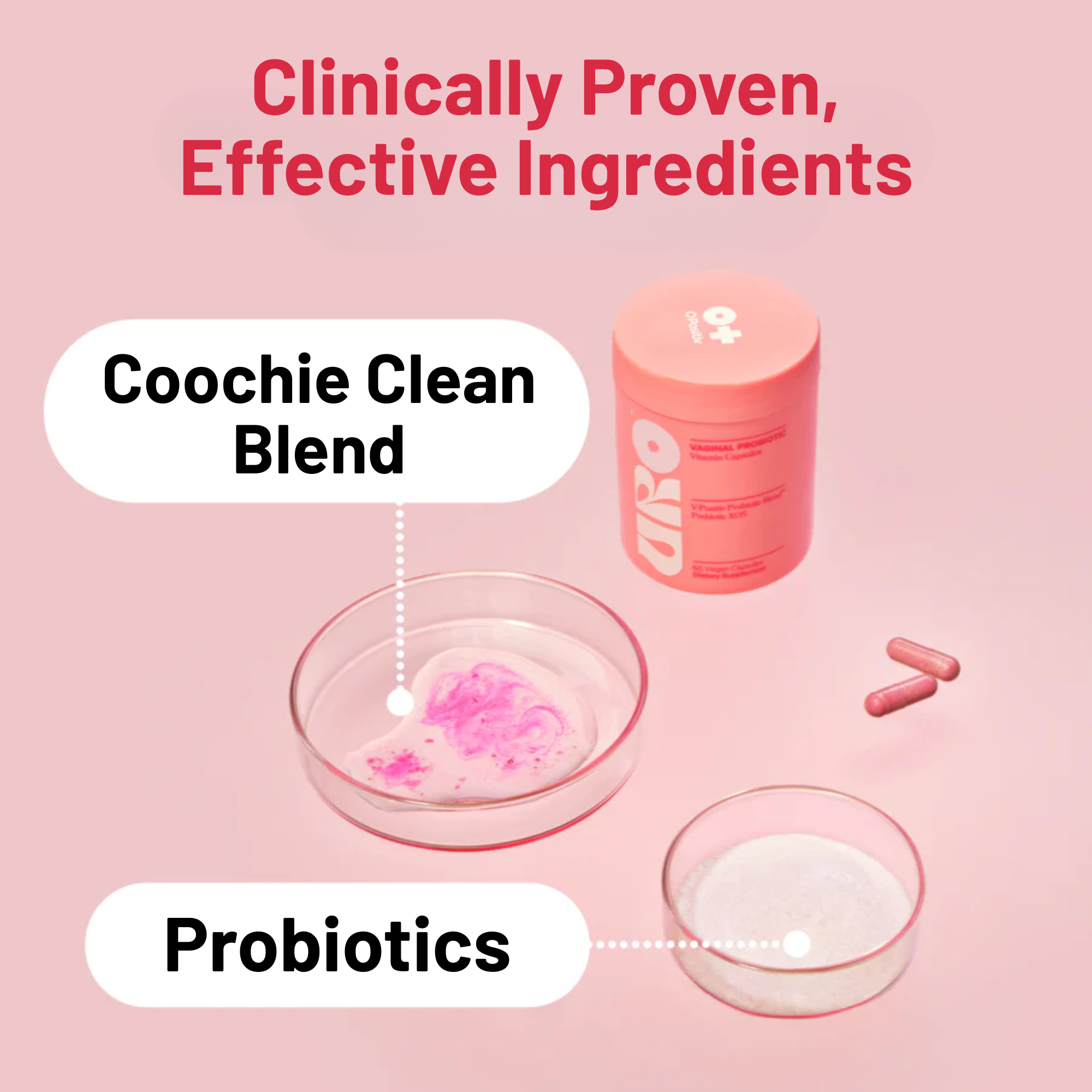 Coochie Clean Capsules