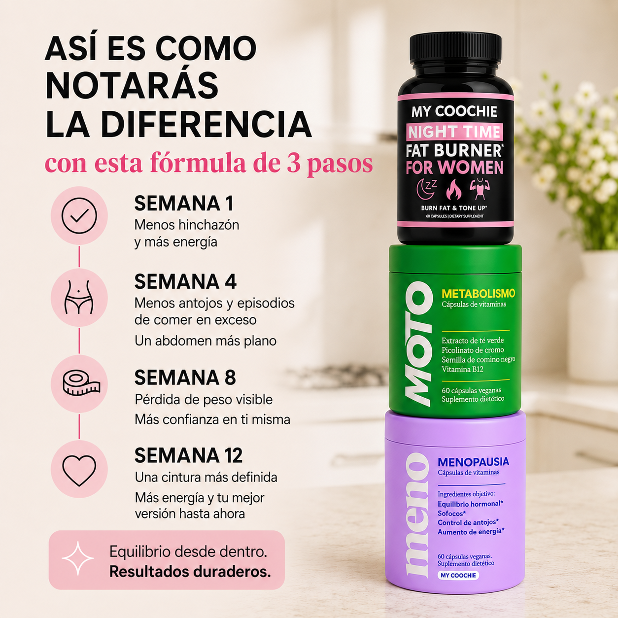 La Rutina Hormonal Completa