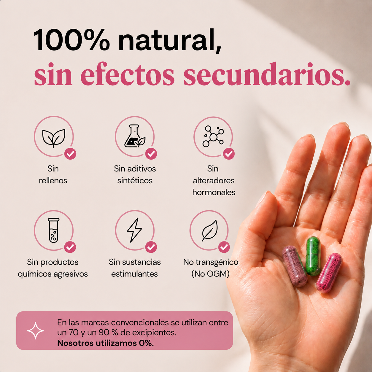 La Rutina Hormonal Completa