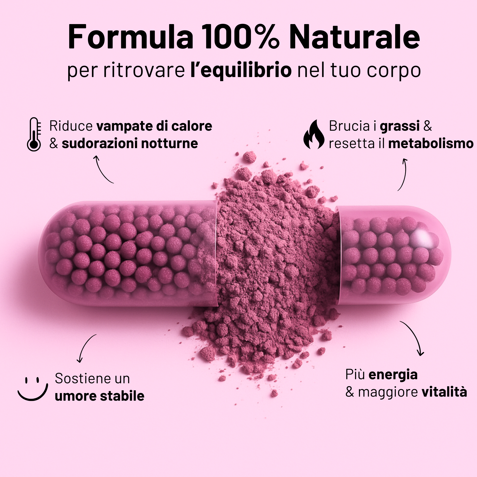 Capsule Dimagranti Menopausa